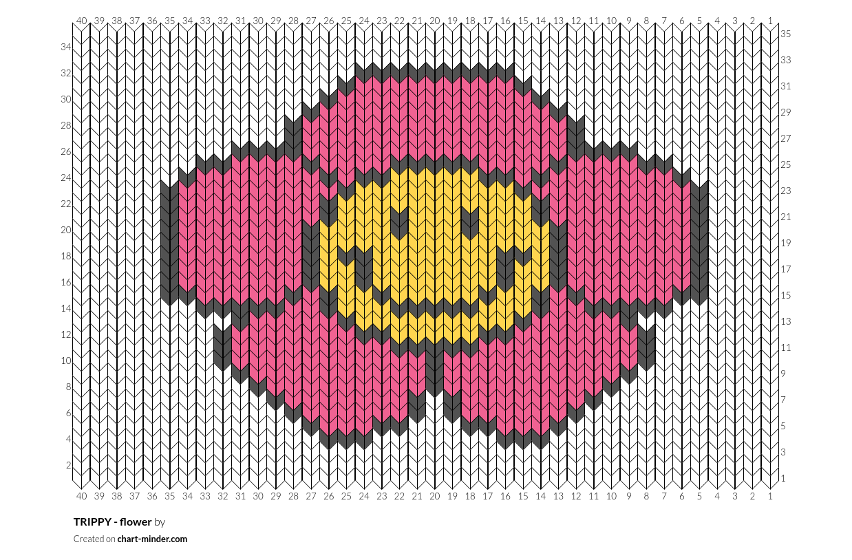 TRIPPY - flower