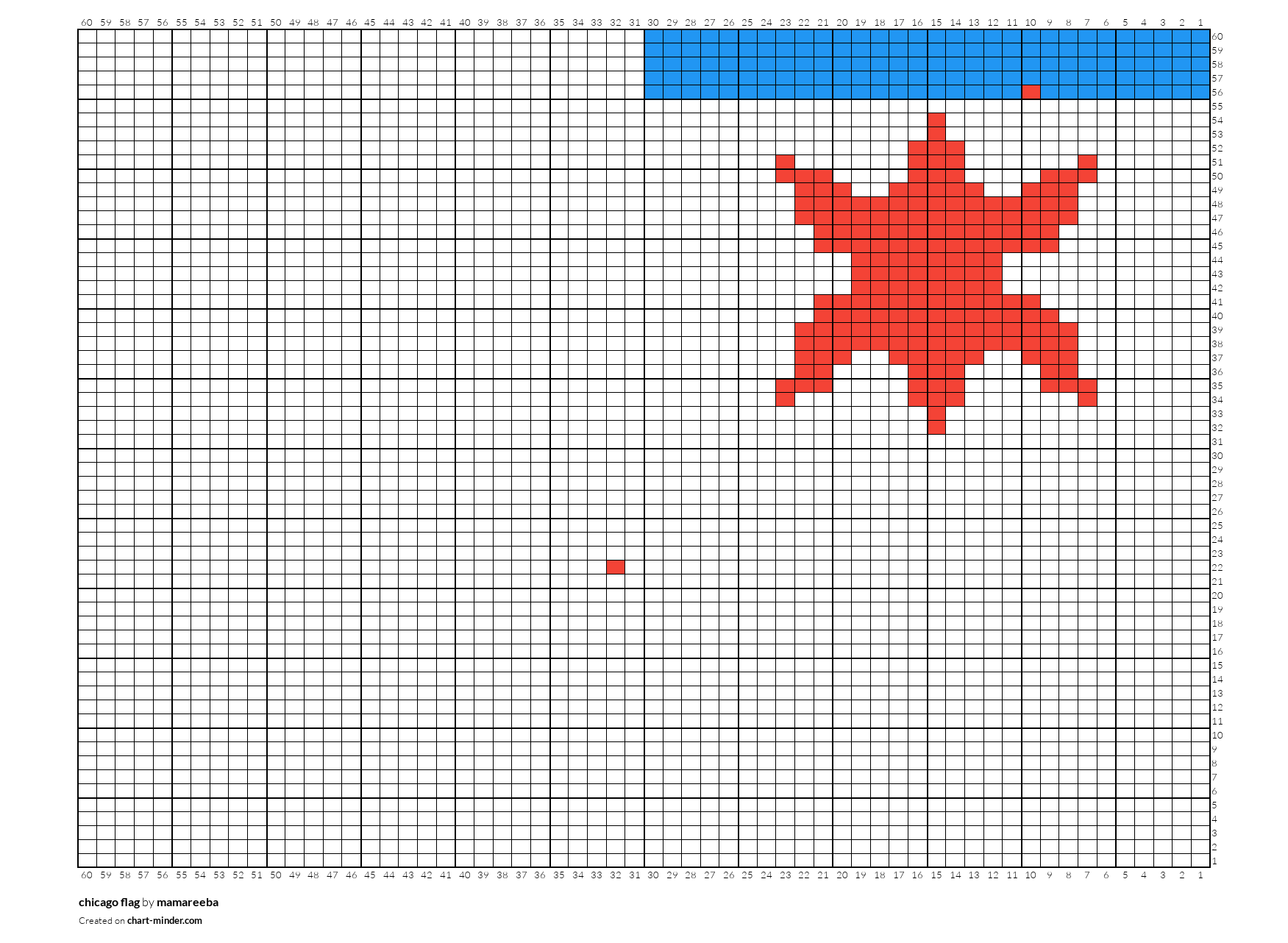 chicago flag