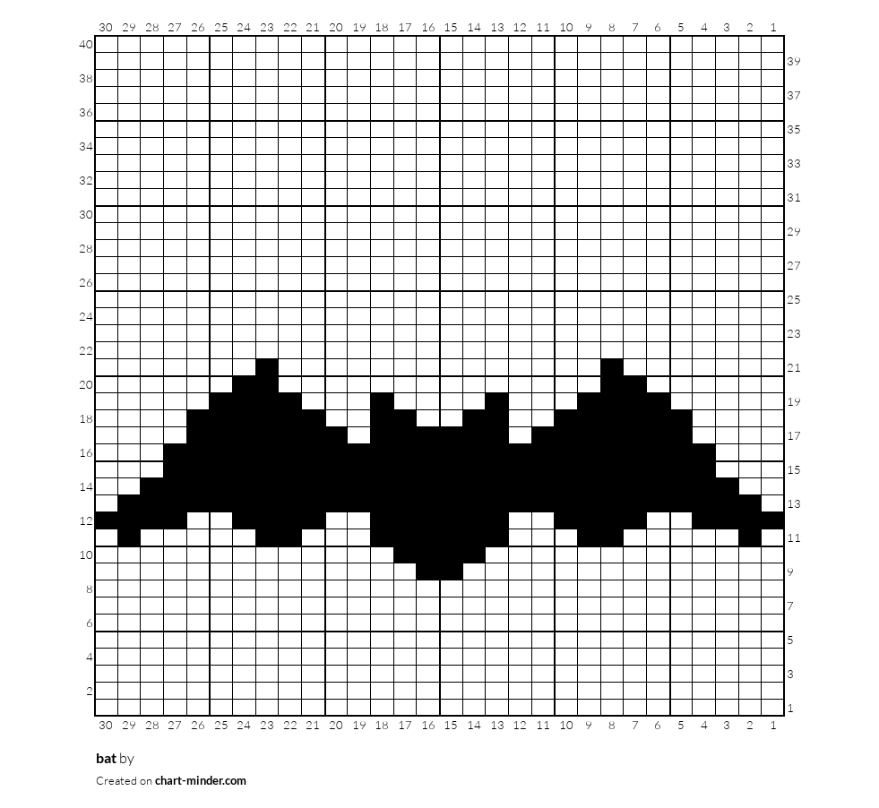 bat