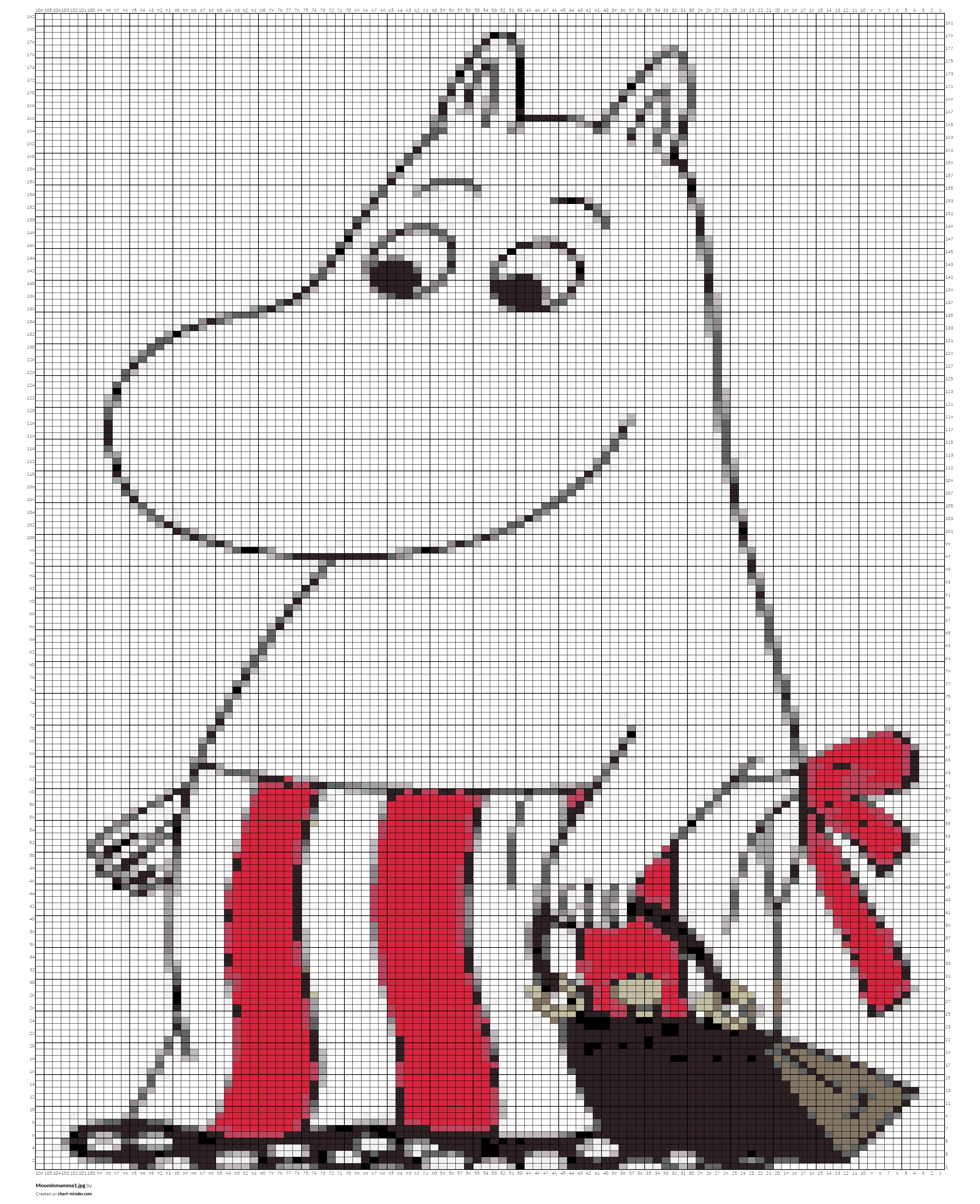 Moominmamma1.jpg