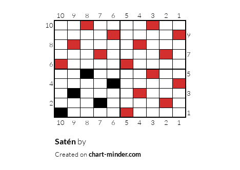 Satén