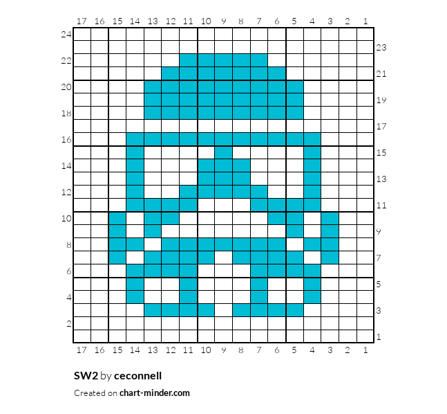 SW2