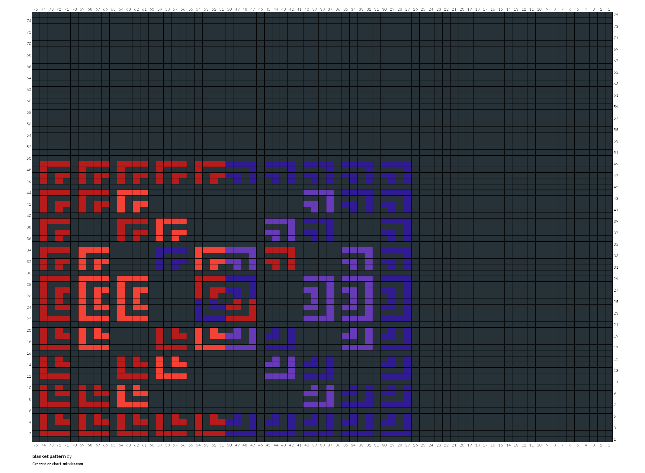 blanket pattern