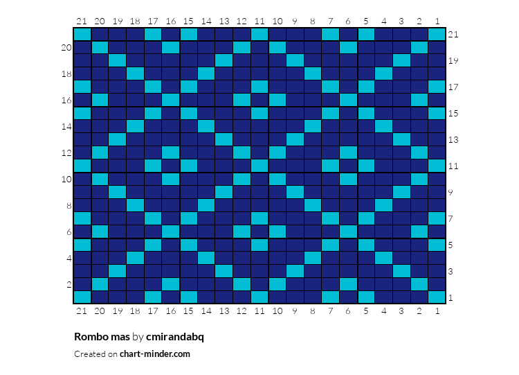 Rombo mas