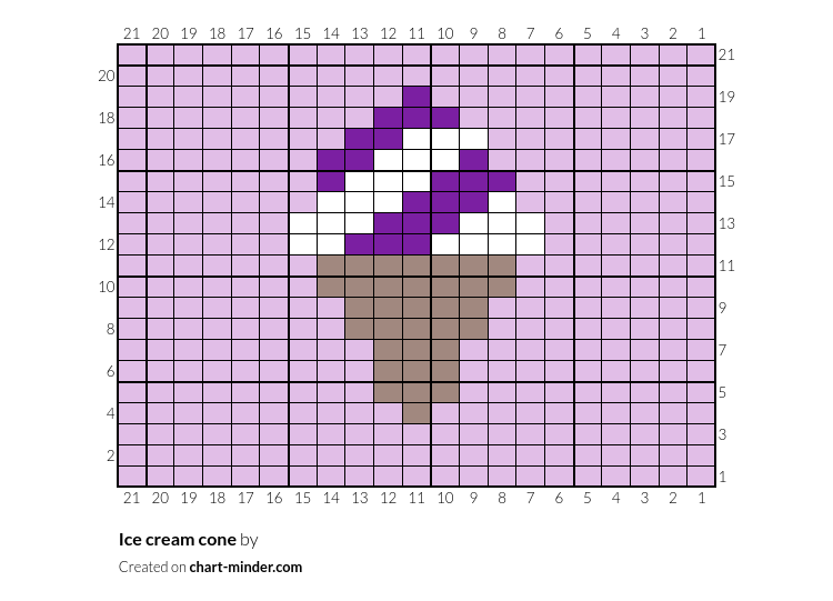 Ice cream cone 