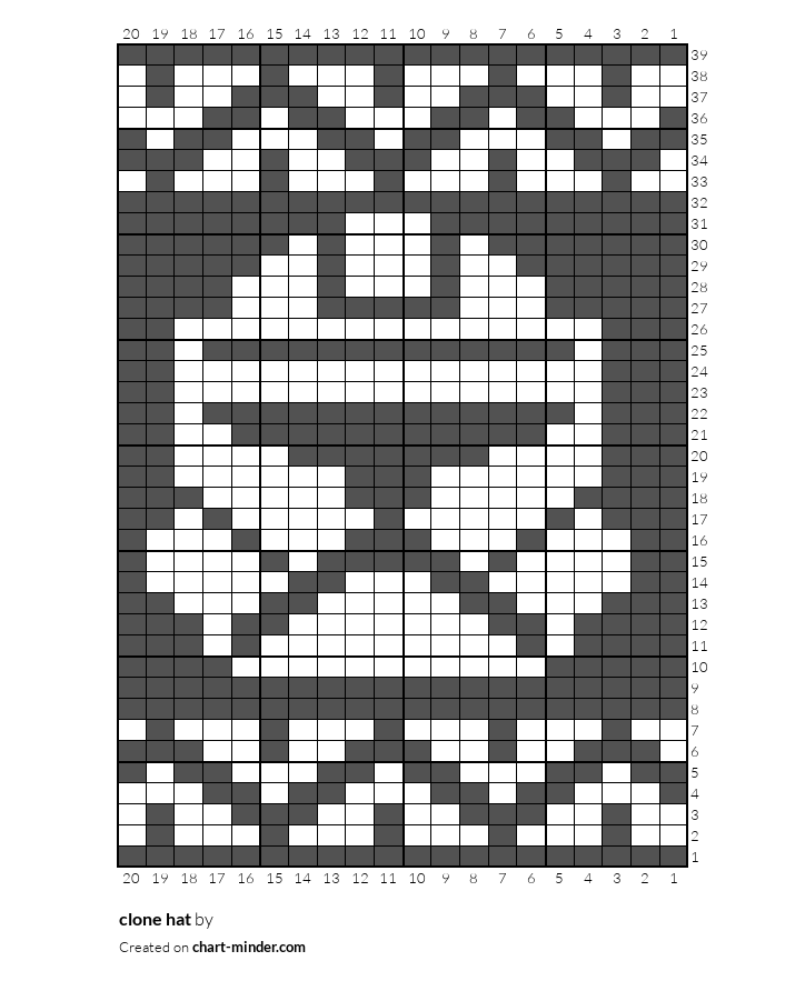 clone hat