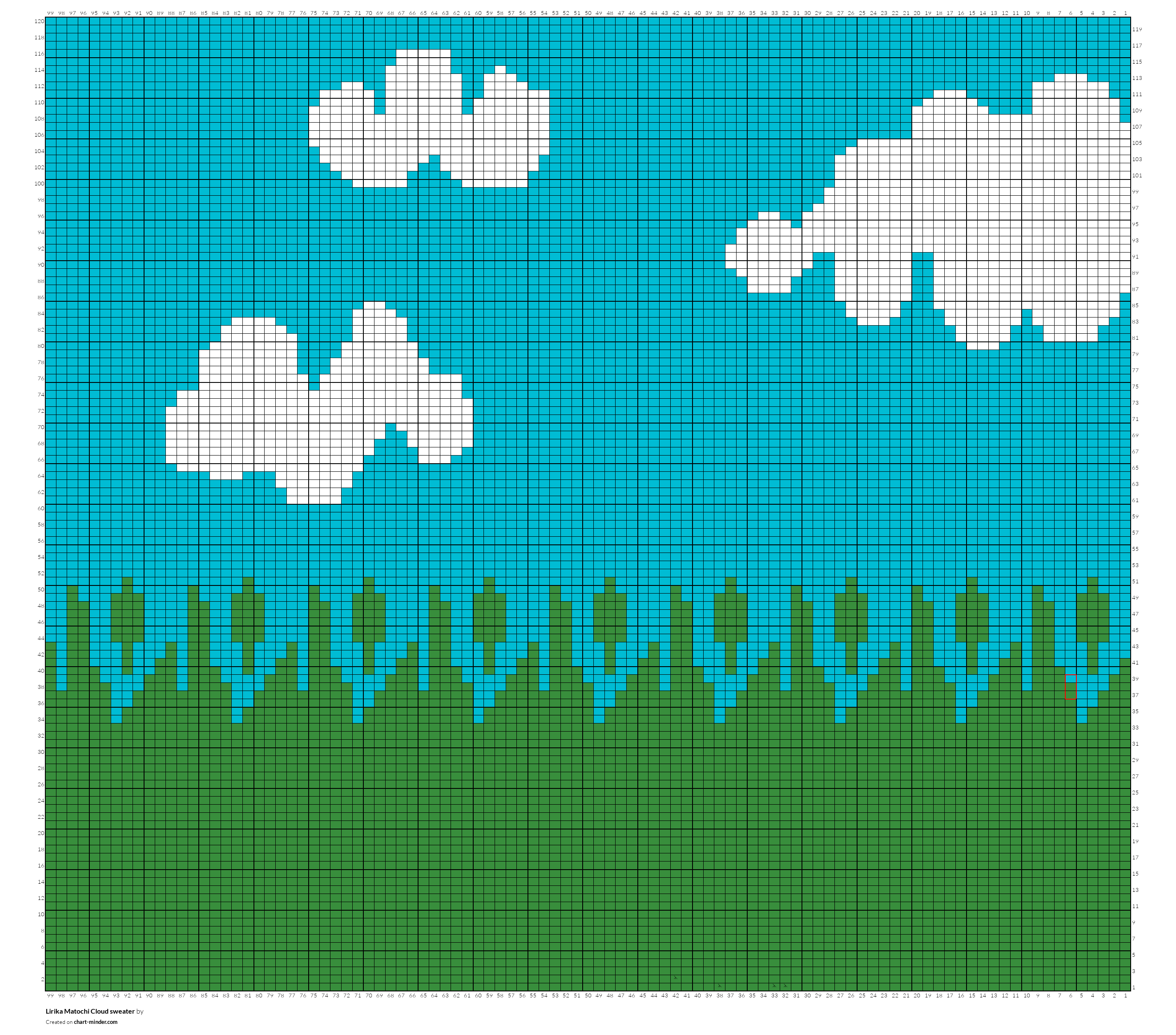 Lirika Matochi Cloud sweater