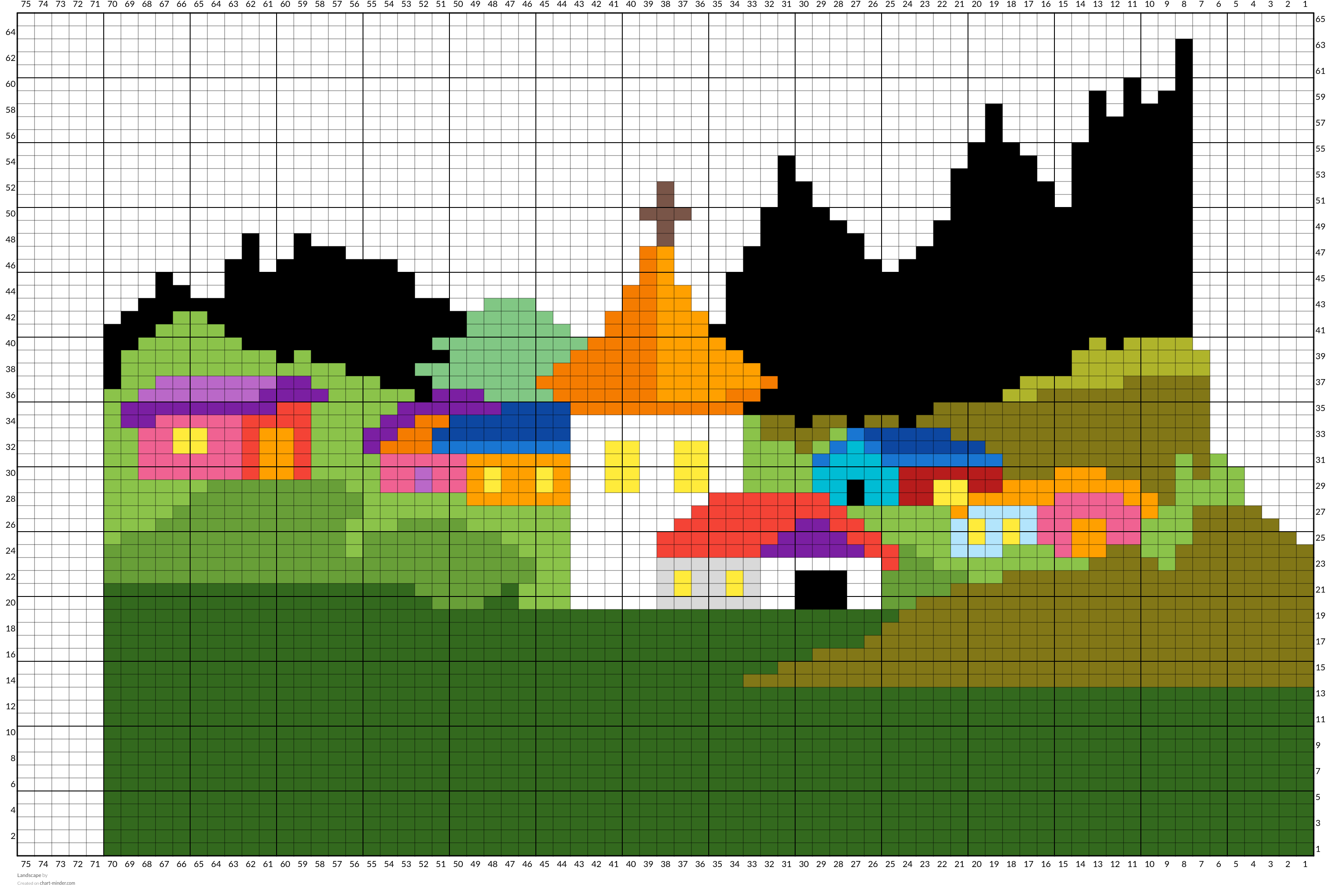 Landscape