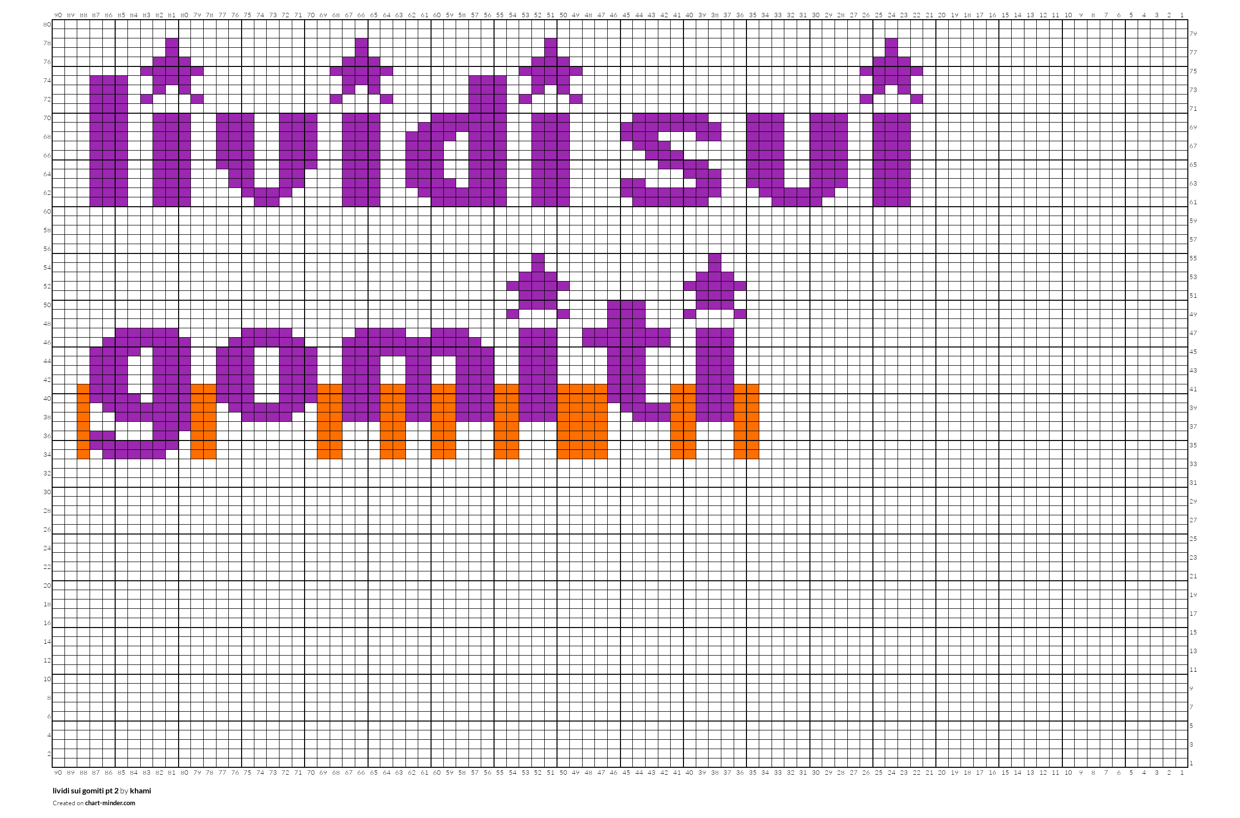 lividi sui gomiti pt 2