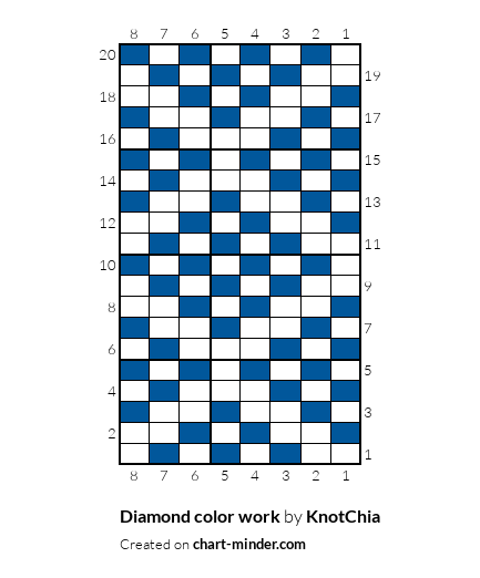 Diamond color work 