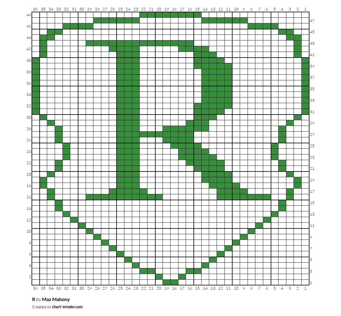R