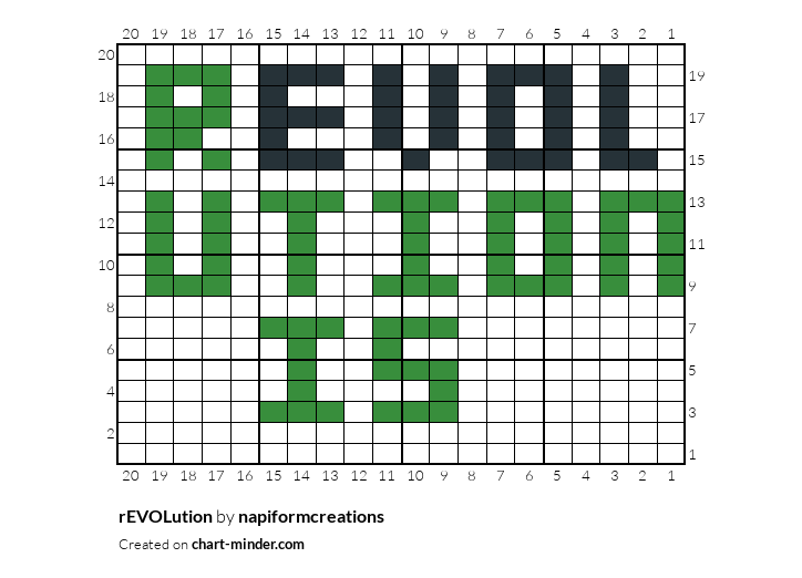 rEVOLution
