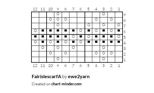FairislescarfA