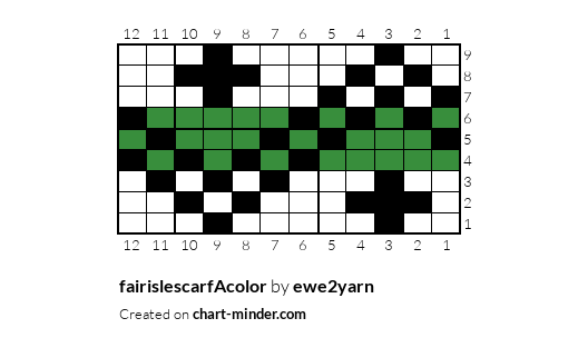 fairislescarfAcolor