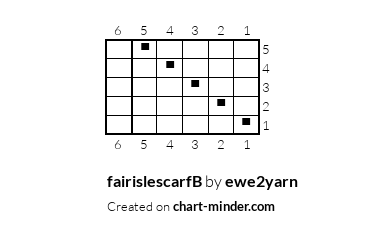 fairislescarfB