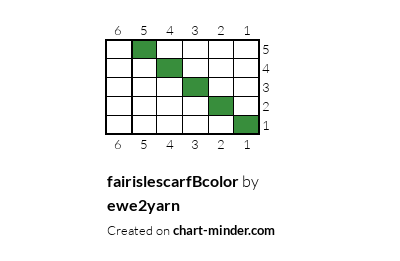 fairislescarfBcolor