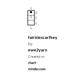 fairislescarfkey