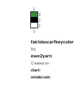 fairislescarfkeycolor