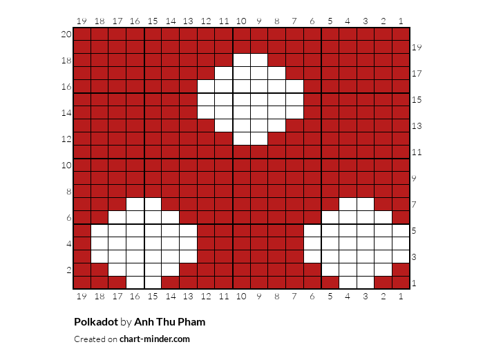 Polkadot