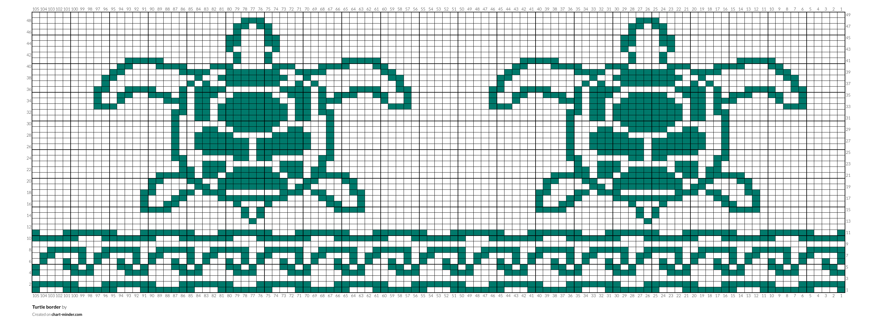 Turtle border by Rebecca | Chart Minder