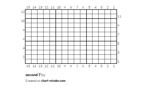 second 7