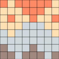 Copy of Bressay Chart A