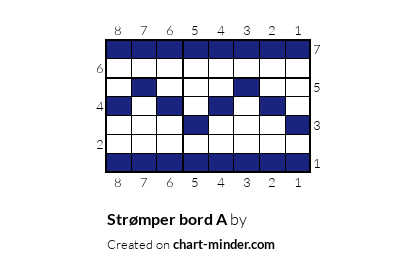 Strømper bord A