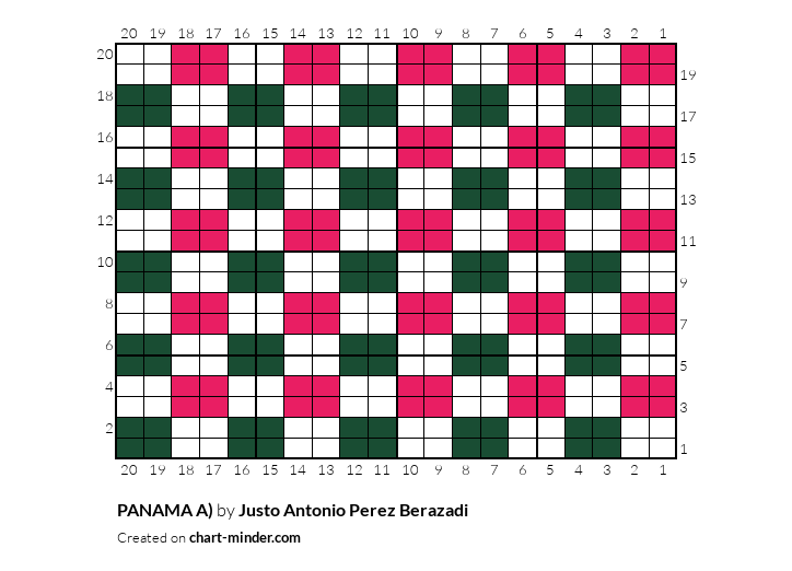 PANAMA A)