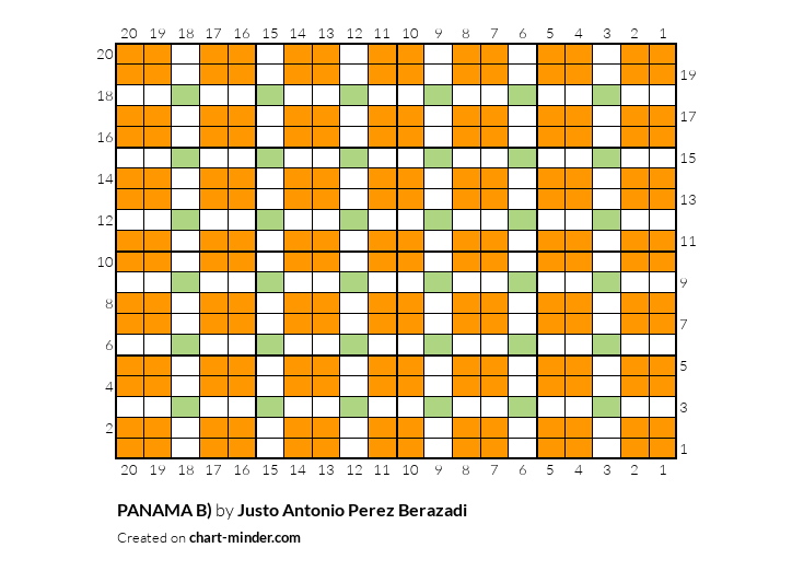 PANAMA B)