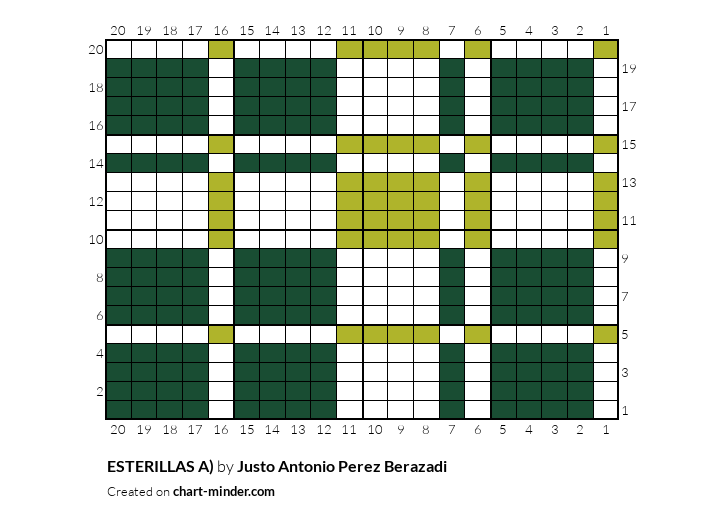 ESTERILLAS A)