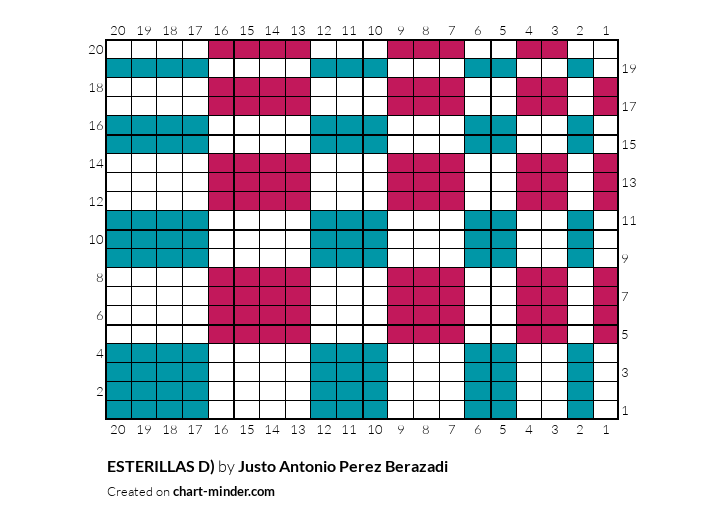 ESTERILLAS D)
