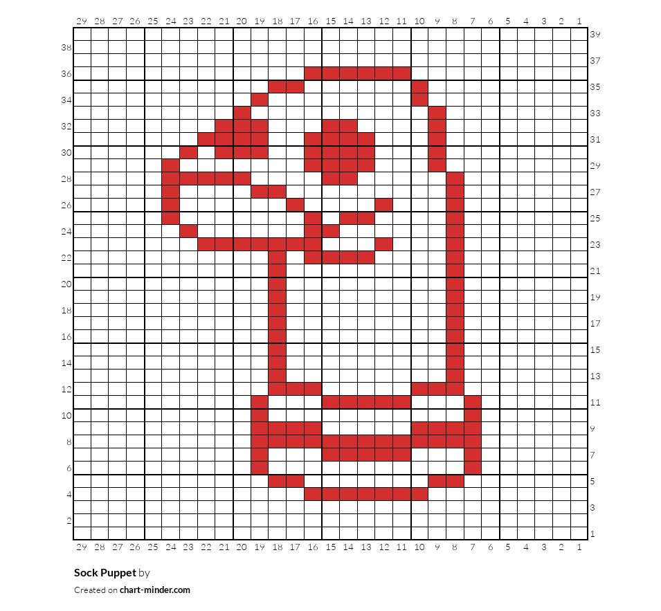 Sock Puppet