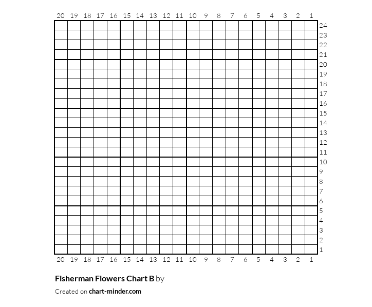 Fisherman Flowers Chart B