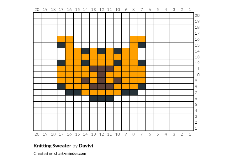 Knitting Sweater