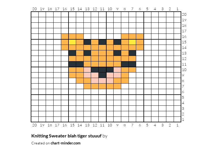 Knitting Sweater blah tiger stuuuf