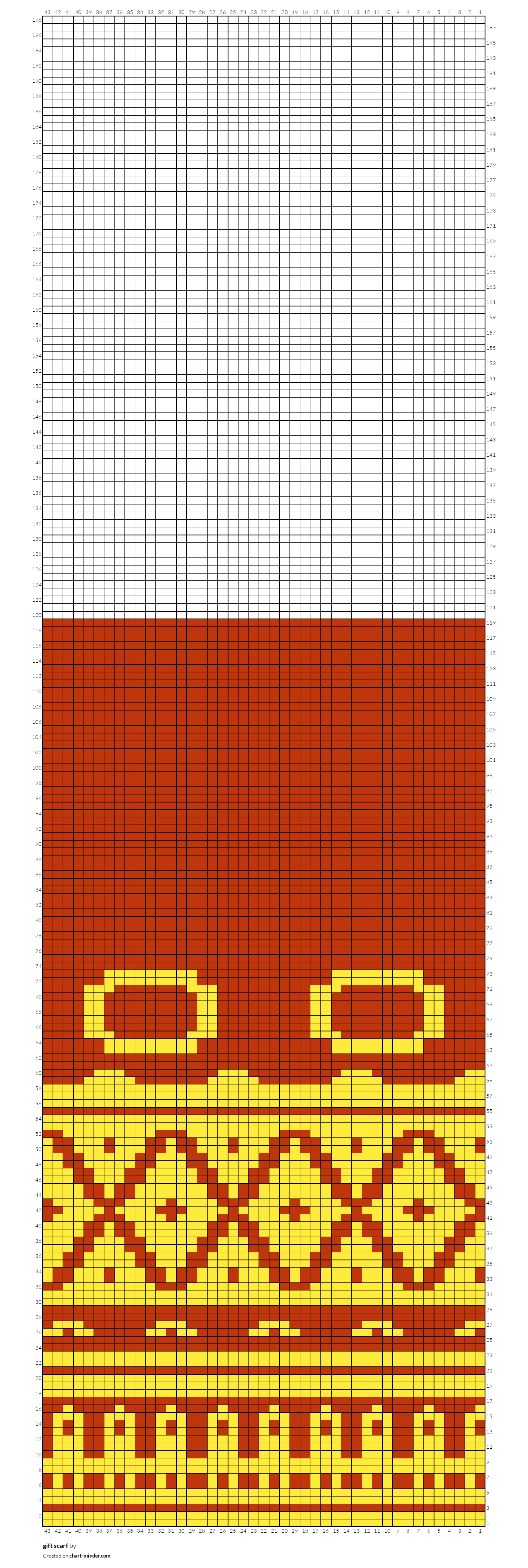 gift scarf