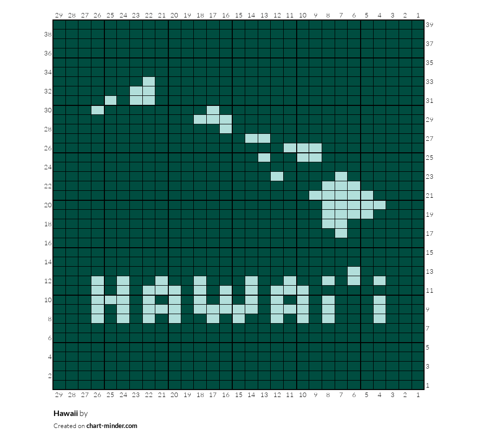 Hawaii