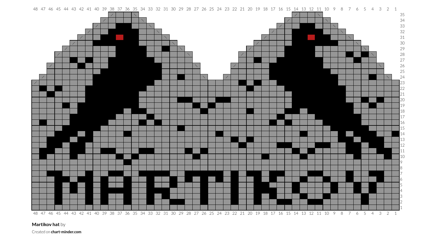 Martikov hat