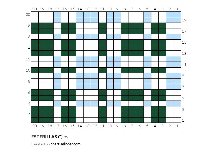 ESTERILLAS C)