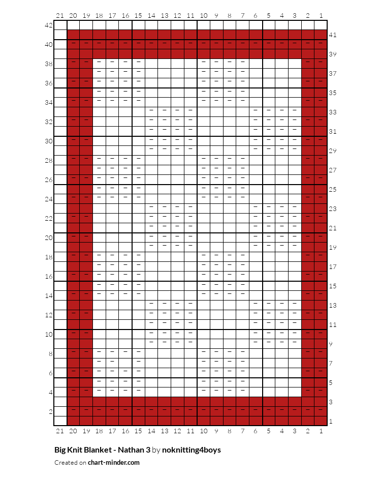 Big Knit Blanket - Nathan 3