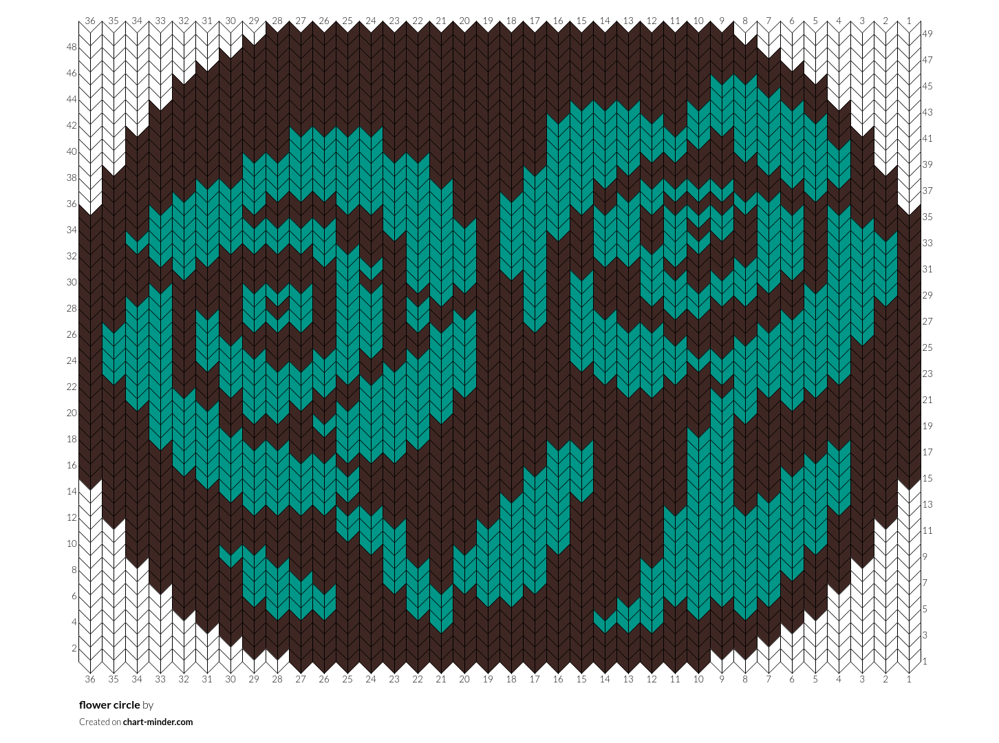 flower circle 