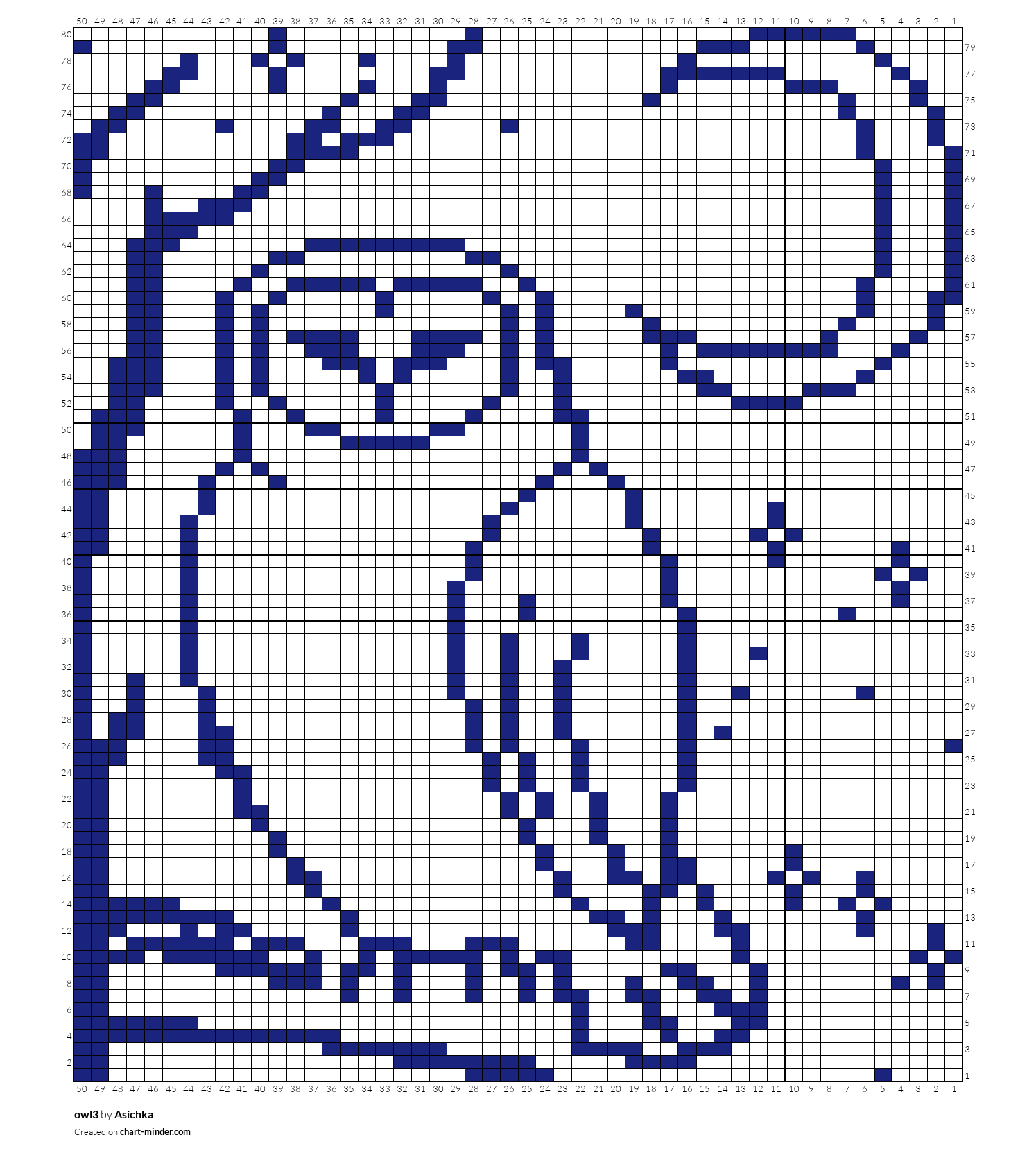 owl3