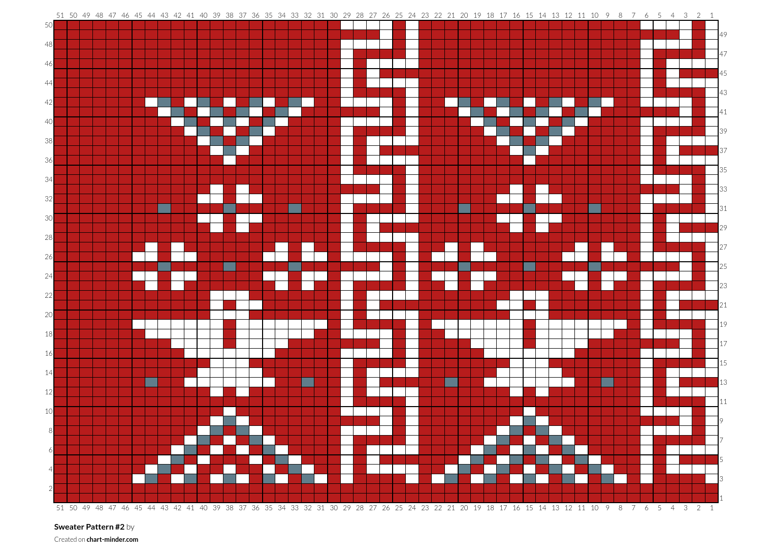 Sweater Pattern #2