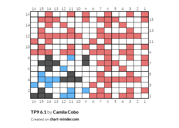 TP9 6.1