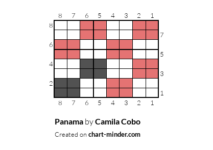 Panama 