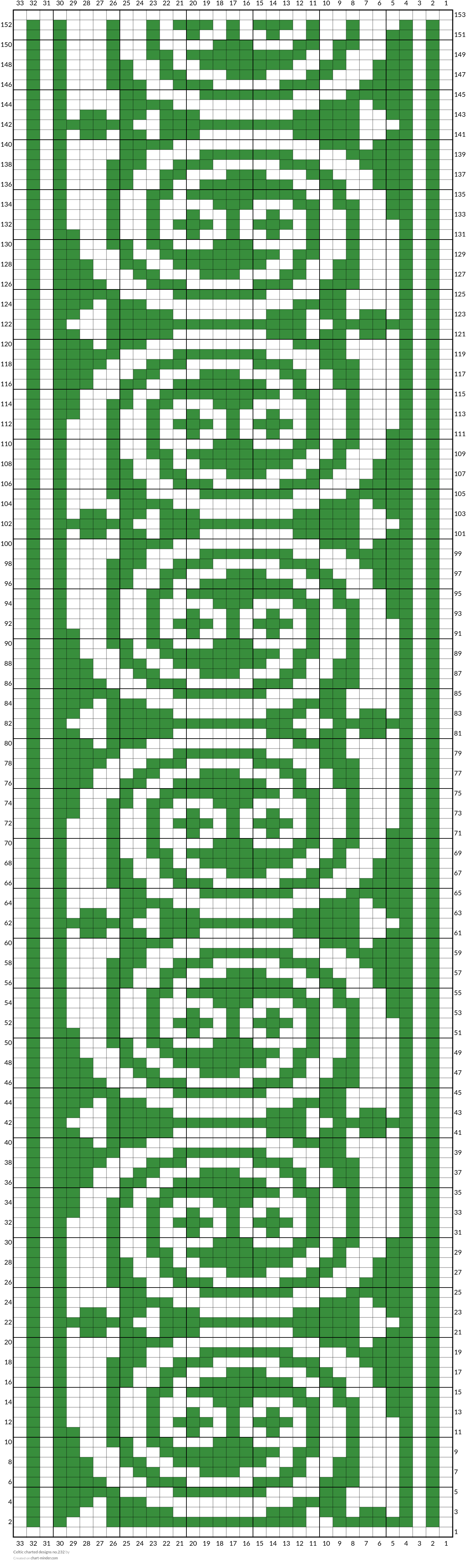 Celtic charted designs no.232