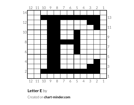 Letter E
