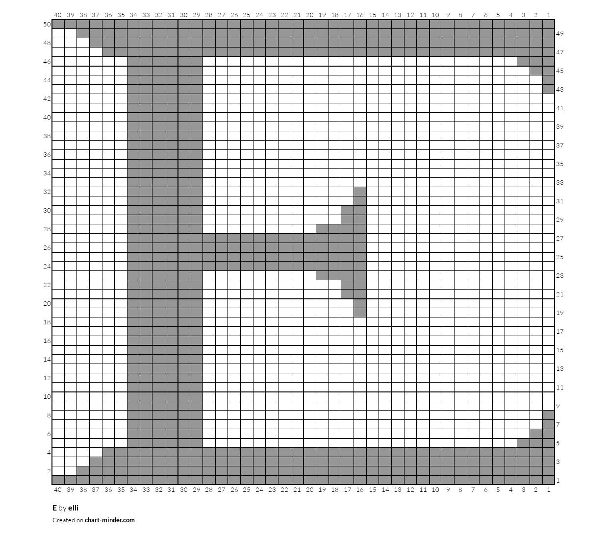 E