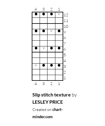 Slip stitch texture