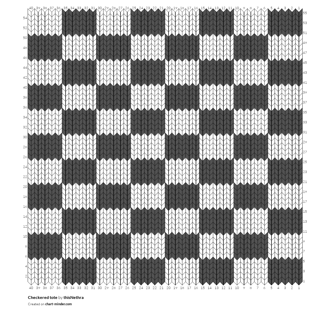 Checkered tote